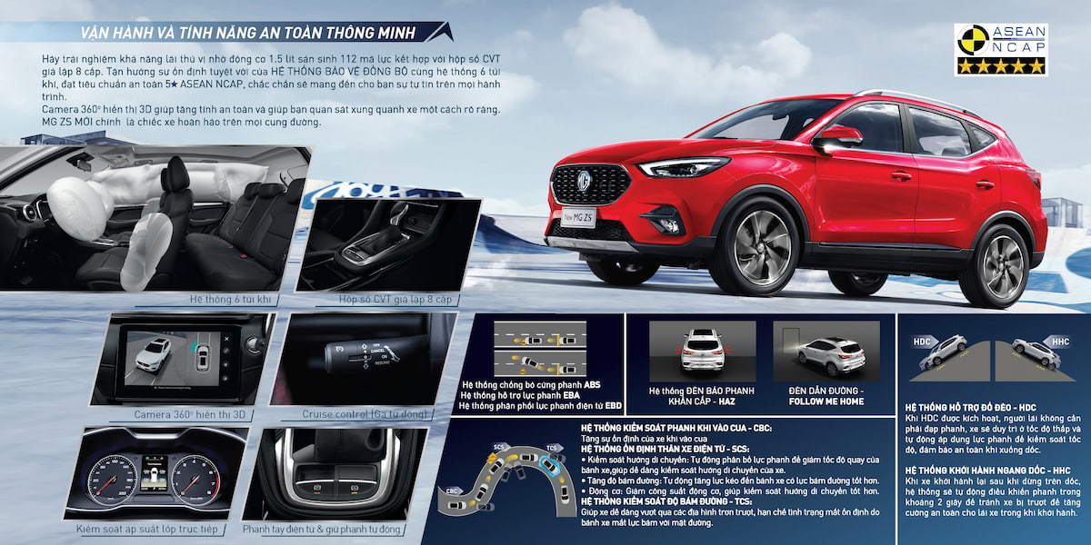 MG ZS tại Đà Nẵng